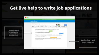 Get live help to write job applications
Collaborate in
real-time in
google docs
Get feedback and
errors corrected
 