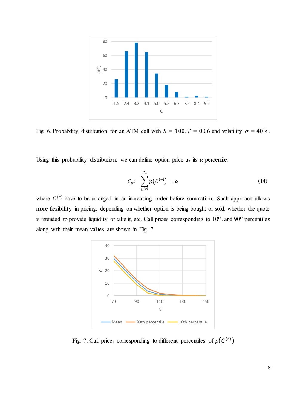 loan quantum calculator loan quantum calculator