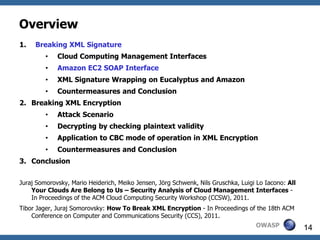 Overview
1.   Breaking XML Signature
         •   Cloud Computing Management Interfaces
         •   Amazon EC2 SOAP Interface
         •   XML Signature Wrapping on Eucalyptus and Amazon
         •   Countermeasures and Conclusion
2. Breaking XML Encryption
         •   Attack Scenario
         •   Decrypting by checking plaintext validity
         •   Application to CBC mode of operation in XML Encryption
         •   Countermeasures and Conclusion
3. Conclusion


Juraj Somorovsky, Mario Heiderich, Meiko Jensen, Jörg Schwenk, Nils Gruschka, Luigi Lo Iacono: All
    Your Clouds Are Belong to Us – Security Analysis of Cloud Management Interfaces -
    In Proceedings of the ACM Cloud Computing Security Workshop (CCSW), 2011.
Tibor Jager, Juraj Somorovsky: How To Break XML Encryption - In Proceedings of the 18th ACM
    Conference on Computer and Communications Security (CCS), 2011.
                                                                                   OWASP             14
 