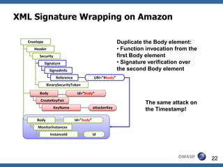 XML Signature Wrapping on Amazon

  Envelope                                                Duplicate the Body element:
     Header                                               • Function invocation from the
        Security                                          first Body element
             Signature                                    • Signature verification over
               SignedInfo                                 the second Body element
                    Reference               URI=”#body”
              BinarySecurityToken

        Body                     Id=”body”
        CreateKeyPair
                                                                    The same attack on
                   KeyName                  attackerKey
                                                                    the Timestamp!
      Body                      Id=”body”
       MonitorInstances
                InstanceId                  Id




                                                                                 OWASP     22
 