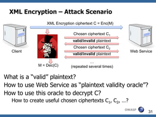 XML Encryption – Attack Scenario
                XML Encryption ciphertext CC = Enc(M)
                 XML Encryption ciphertext = Enc(M)

                               Chosen ciphertext C1
                               valid/invalid plaintext
                               Chosen ciphertext C2
  Client                                                   Web Service
                               valid/invalid plaintext

                                         …
             M = Dec(C)       (repeated several times)

What is a “valid” plaintext?
How to use Web Service as “plaintext validity oracle”?
How to use this oracle to decrypt C?
  How to create useful chosen ciphertexts C1, C2, …?
                                                         OWASP
                                                                    31
 