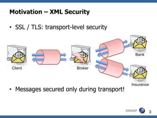Motivation – XML Security

• SSL / TLS: transport-level security



                                                Bank


Client                   Broker



                                              Insurance
• Messages secured only during transport!


                                            OWASP         3
 