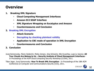 Overview
1.   Breaking XML Signature
         •   Cloud Computing Management Interfaces
         •   Amazon EC2 SOAP Interface
         •   XML Signature Wrapping on Eucalyptus and Amazon
         •   Countermeasures and Conclusion
2. Breaking XML Encryption
         •   Attack Scenario
         •   Decrypting by checking plaintext validity
         •   Application to CBC mode of operation in XML Encryption
         •   Countermeasures and Conclusion
3. Conclusion


Juraj Somorovsky, Mario Heiderich, Meiko Jensen, Jörg Schwenk, Nils Gruschka, Luigi Lo Iacono: All
    Your Clouds Are Belong to Us – Security Analysis of Cloud Management Interfaces -
    In Proceedings of the ACM Cloud Computing Security Workshop (CCSW), 2011.
Tibor Jager, Juraj Somorovsky: How To Break XML Encryption - In Proceedings of the 18th ACM
    Conference on Computer and Communications Security (CCS), 2011.
                                                                                   OWASP             32
 