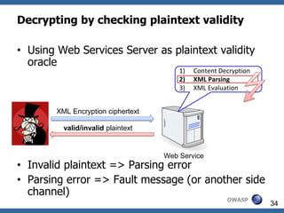 Decrypting by checking plaintext validity

• Using Web Services Server as plaintext validity
  oracle
                                        1)   Content Decryption
                                        2)   XML Parsing
                                        3)   XML Evaluation


        XML Encryption ciphertext

          valid/invalid plaintext


                                    Web Service
• Invalid plaintext => Parsing error
• Parsing error => Fault message (or another side
  channel)
                                                       OWASP
                                                                  34
 