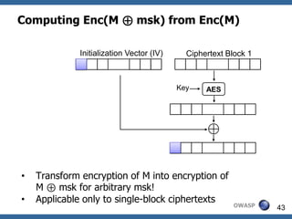 Computing Enc(M ⊕ msk) from Enc(M)

                  Initialization Vector (IV)     Ciphertext Block 1
    Ciphertext:


                                               Key    AES


    CBC decryption


                                  Plaintext:          ...
•      Transform encryption of M into encryption of
       M ⊕ msk for arbitrary msk!
•      Applicable only to single-block ciphertexts
                                                              OWASP   43
 