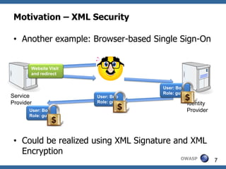 Motivation – XML Security

 • Another example: Browser-based Single Sign-On


       Website Visit
       and redirect


                                     User: Bob
                                     Role: guest
Service                User: Bob
Provider               Role: guest             Identity
       User: Bob                               Provider
       Role: guest




 • Could be realized using XML Signature and XML
   Encryption
                                             OWASP        7
 