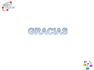 OBJETIVOS DEL PLANConsolidar un equipo líder y un plan de gestión de TIC que posibiliten el aprovechamiento de este recurso al alcance de nuestra comunidad.Implementar las TIC en cada una de las áreas de gestión del PEI.Incorporar las TIC al PEI.Fortalecer el programa de capacitación y actualización de docentes en el uso de las TIC. Promover la cultura regional a través de las TIC.