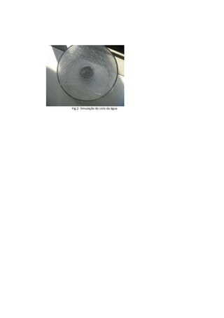 Fig.2- Simulação do ciclo da água
 