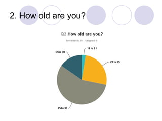 2. How old are you?
 