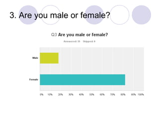 3. Are you male or female?
 