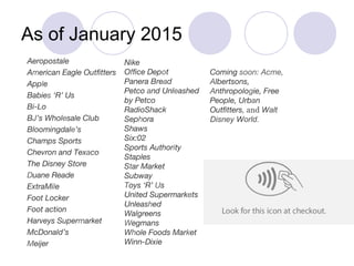 As of January 2015
Aeropostale
American Eagle Outfitters
Apple
Babies ‘R’ Us
Bi-Lo
BJ’s Wholesale Club
Bloomingdale’s
Champs Sports
Chevron and Texaco
The Disney Store
Duane Reade
ExtraMile
Foot Locker
Foot action
Harveys Supermarket
McDonald’s
Meijer
Nike
Office Depot
Panera Bread
Petco and Unleashed
by Petco
RadioShack
Sephora
Shaws
Six:02
Sports Authority
Staples
Star Market
Subway
Toys ‘R’ Us
United Supermarkets
Unleashed
Walgreens
Wegmans
Whole Foods Market
Winn-Dixie
Coming soon: Acme,
Albertsons,
Anthropologie, Free
People, Urban
Outfitters, and Walt
Disney World.
 