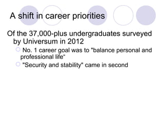 A shift in career priorities
Of the 37,000-plus undergraduates surveyed
by Universum in 2012
 No. 1 career goal was to "balance personal and
professional life“
 "Security and stability" came in second
 
