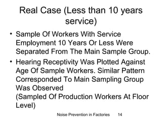 Real Case (Less than 10 years 
service) 
• Sample Of Workers With Service 
Employment 10 Years Or Less Were 
Separated From The Main Sample Group. 
• Hearing Receptivity Was Plotted Against 
Age Of Sample Workers. Similar Pattern 
Corresponded To Main Sampling Group 
Was Observed 
(Sampled Of Production Workers At Floor 
Level) 
Noise Prevention in Factories 14 
 