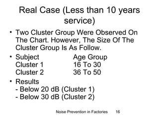 Real Case (Less than 10 years 
service) 
• Two Cluster Group Were Observed On 
The Chart. However, The Size Of The 
Cluster Group Is As Follow. 
• Subject Age Group 
Cluster 1 16 To 30 
Cluster 2 36 To 50 
• Results 
- Below 20 dB (Cluster 1) 
- Below 30 dB (Cluster 2) 
Noise Prevention in Factories 16 
 