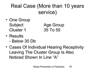 Real Case (More than 10 years 
service) 
• One Group 
Subject Age Group 
Cluster 1 35 To 55 
• Results 
- Below 30 Db 
• Cases Of Individual Hearing Receptivity 
Leaving The Cluster Group Is Also 
Noticed Shown In Line “A” 
Noise Prevention in Factories 19 
 