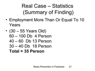 Real Case – Statistics 
(Summary of Finding) 
• Employment More Than Or Equal To 10 
Years 
• (30 – 55 Years Old) 
60 – 100 Db 4 Person 
40 – 60 Db 13 Person 
30 – 40 Db 18 Person 
Total = 35 Person 
Noise Prevention in Factories 21 
 