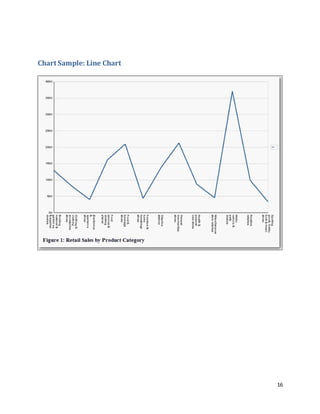 Rt Line Chart 07 Advanced RTF Template Techniques.doc