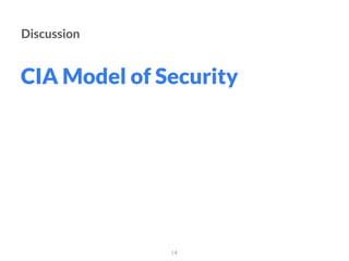 CIA Model of Security
14
Discussion
 