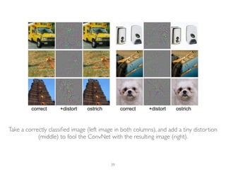 39
Take a correctly classiﬁed image (left image in both columns), and add a tiny distortion
(middle) to fool the ConvNet with the resulting image (right).
 