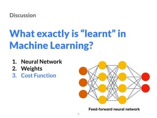 What exactly is “learnt” in
Machine Learning?
Discussion
1. Neural Network
2. Weights
3. Cost Function
9
Feed-forward neural network
 