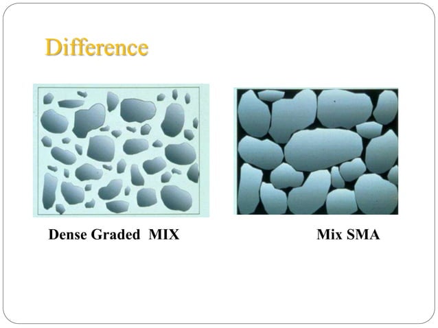mech-stone-mastic-asphalt-ppt