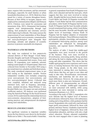 Study on the Empowerment Status of Rural Stakeholders through ...