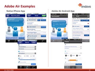 Adobe Air Examples
  Native iPhone App   Adobe Air Android App




IN YOUR ZONE                                  12
 