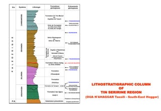 LITHOSTRATIGRAPHIC COLUMN
                OF
       TIN SERIRINE REGION
(OUA N'AHAGGAR Tassili - South-East Hoggar)
 