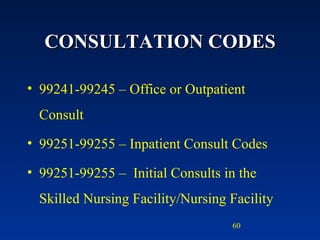 CONSULTATION CODES 99241-99245 – Office or Outpatient Consult  99251-99255 – Inpatient Consult Codes 99251-99255 –  Initial Consults in the Skilled Nursing Facility/Nursing Facility 