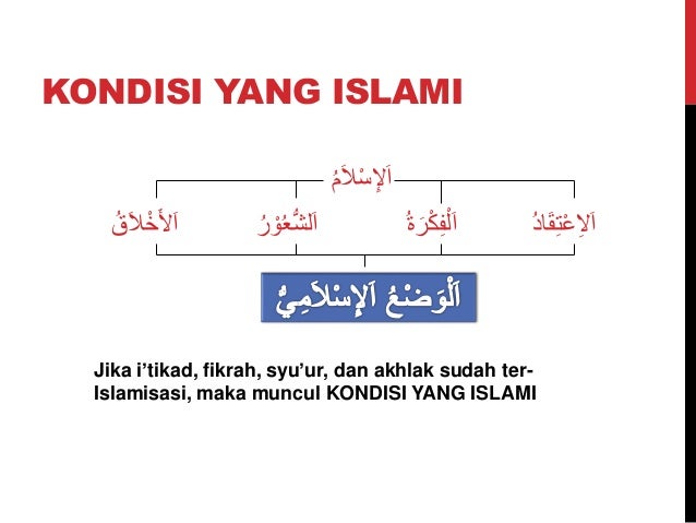 AMAL ISLAMI EBOOK DOWNLOAD AMAL ISLAMI EBOOK DOWNLOAD