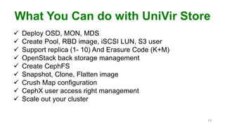 What You Can do with UniVir Store
 Deploy OSD, MON, MDS
 Create Pool, RBD image, iSCSI LUN, S3 user
 Support replica (1- 10) And Erasure Code (K+M)
 OpenStack back storage management
 Create CephFS
 Snapshot, Clone, Flatten image
 Crush Map configuration
 CephX user access right management
 Scale out your cluster
14
 