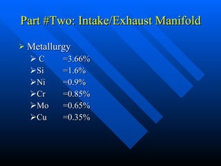 Part #Two: Intake/Exhaust Manifold Metallurgy C =3.66% Si  =1.6% Ni  =0.9% Cr =0.85% Mo =0.65% Cu  =0.35% 