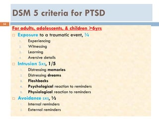 Anxiety Disorder OCD PTSD Dissociative.pdf