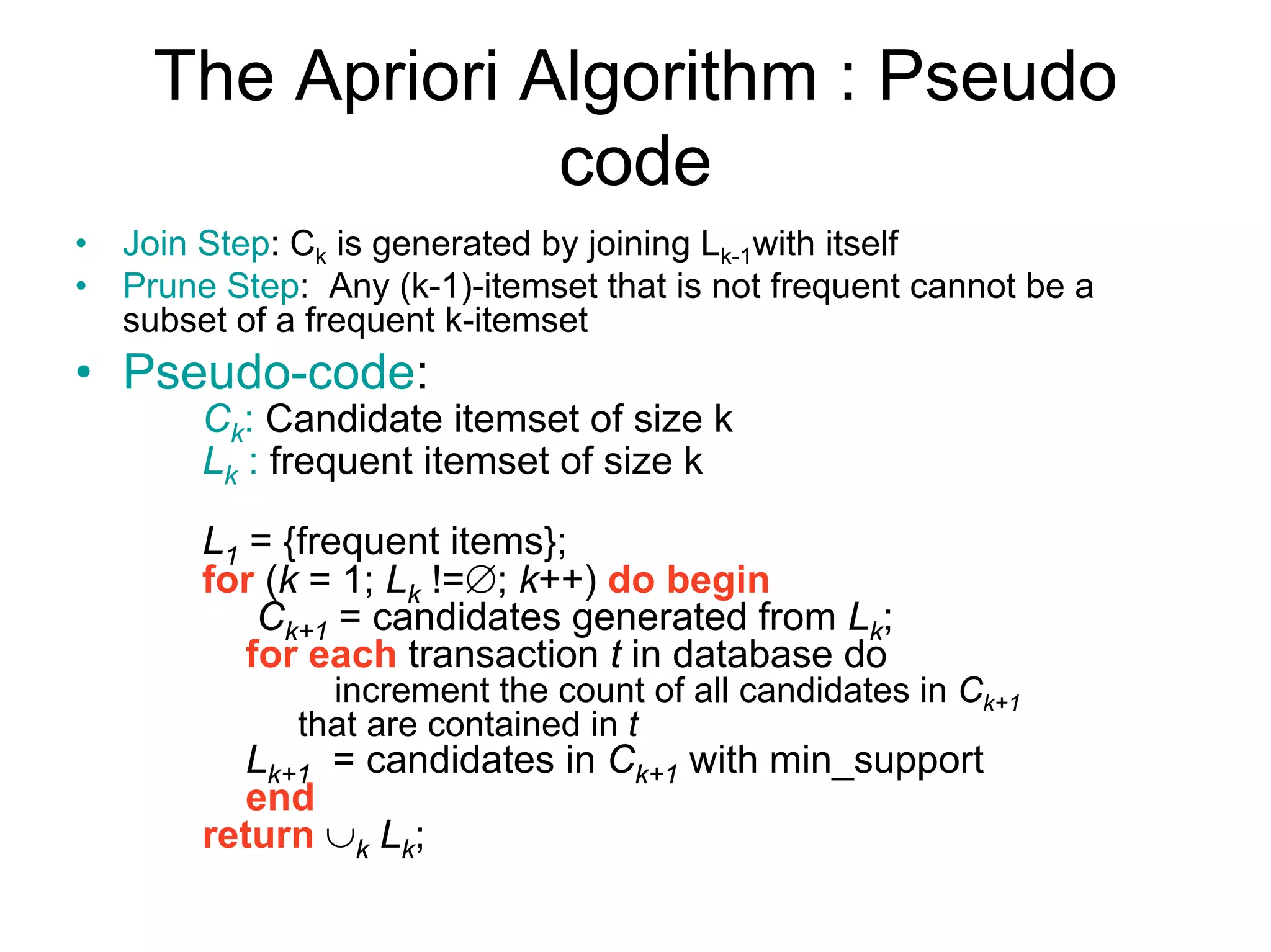 APRIORI Algorithm | PDF