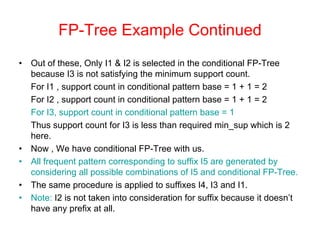 APRIORI Algorithm | PDF
