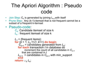 APRIORI Algorithm | PDF