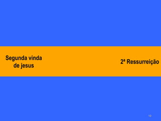 10
“...e reinaram com Cristo
durante mil anos.” 2ª Ressurreição
Segunda vinda
de jesus
 