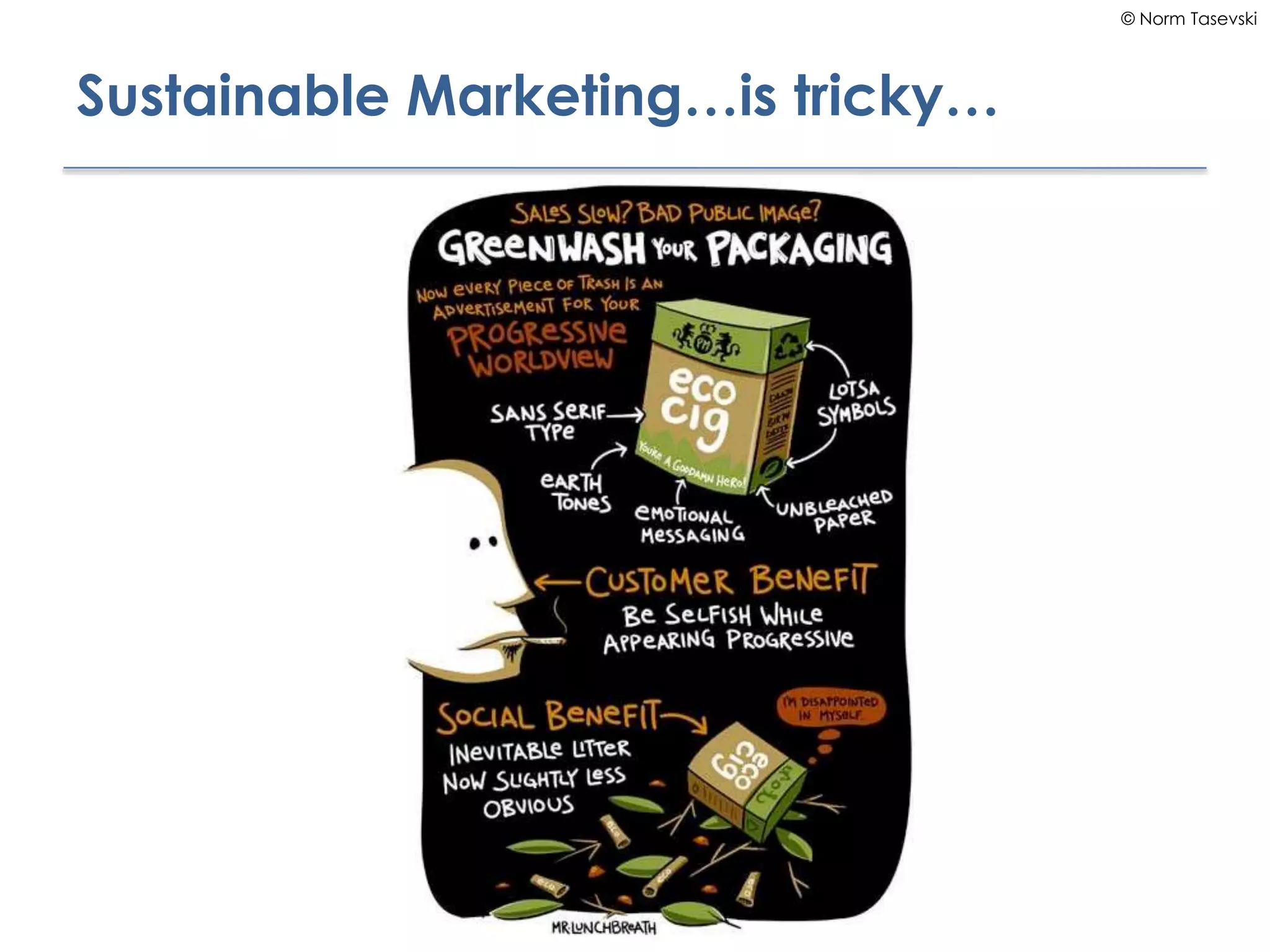 © Norm Tasevski
Sustainable Marketing…is tricky…
 
