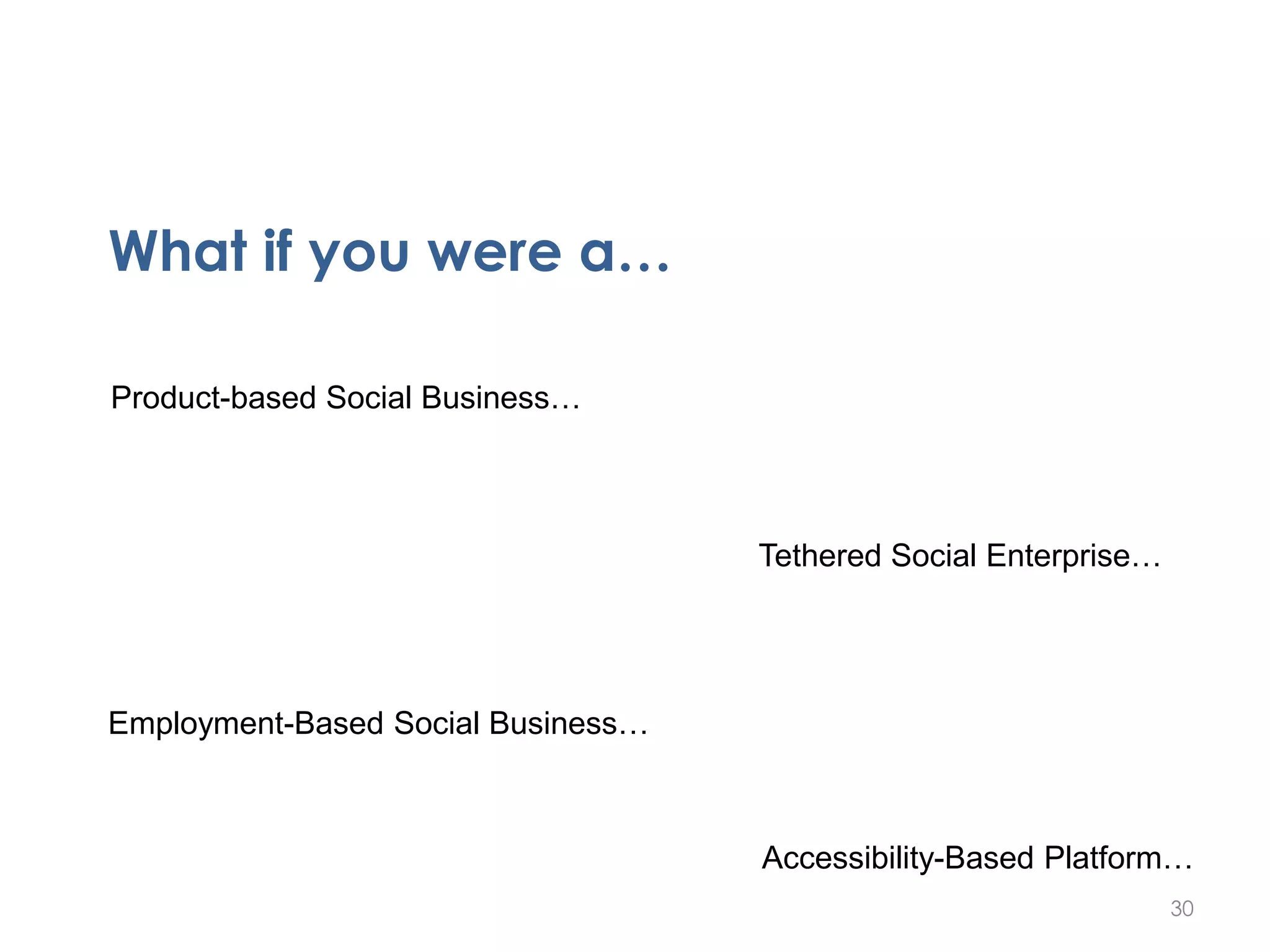 What if you were a…
30
Product-based Social Business…
Tethered Social Enterprise…
Employment-Based Social Business…
Accessibility-Based Platform…
 