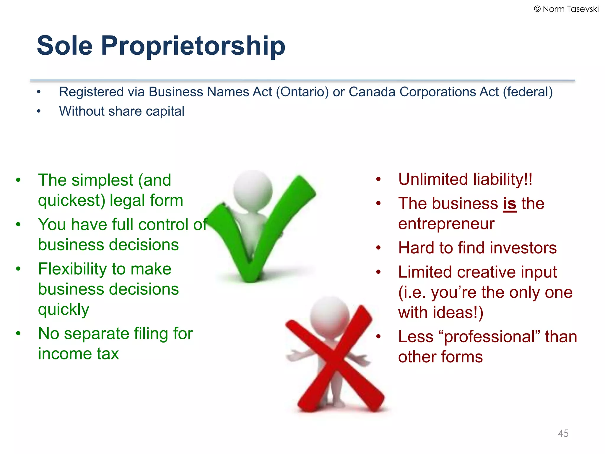 © Norm Tasevski
Sole Proprietorship
• Registered via Business Names Act (Ontario) or Canada Corporations Act (federal)
• Without share capital
45
• The simplest (and
quickest) legal form
• You have full control of
business decisions
• Flexibility to make
business decisions
quickly
• No separate filing for
income tax
• Unlimited liability!!
• The business is the
entrepreneur
• Hard to find investors
• Limited creative input
(i.e. you’re the only one
with ideas!)
• Less “professional” than
other forms
 