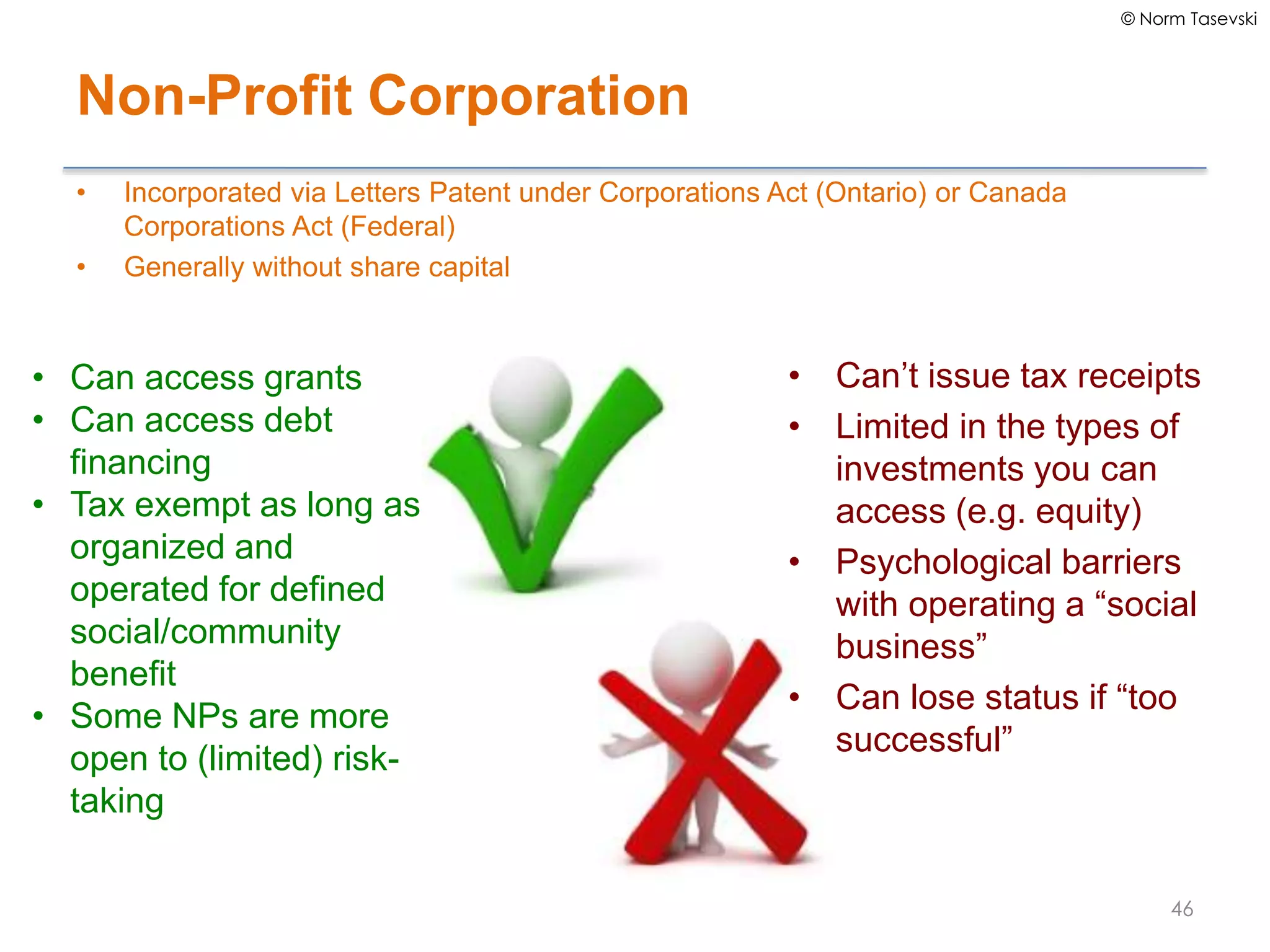 © Norm Tasevski
Non-Profit Corporation
• Incorporated via Letters Patent under Corporations Act (Ontario) or Canada
Corporations Act (Federal)
• Generally without share capital
46
• Can access grants
• Can access debt
financing
• Tax exempt as long as
organized and
operated for defined
social/community
benefit
• Some NPs are more
open to (limited) risk-
taking
• Can’t issue tax receipts
• Limited in the types of
investments you can
access (e.g. equity)
• Psychological barriers
with operating a “social
business”
• Can lose status if “too
successful”
 
