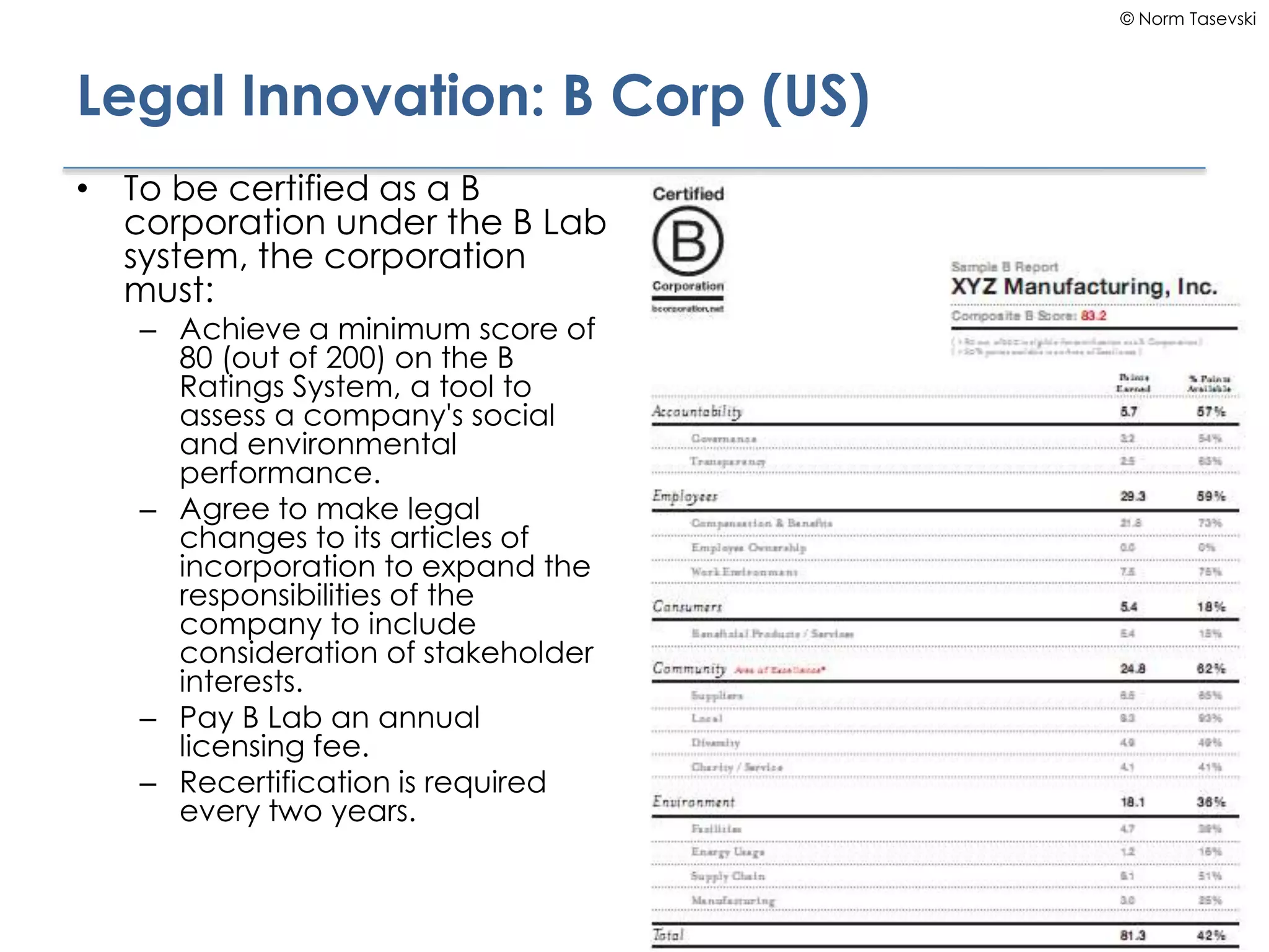 © Norm Tasevski
Legal Innovation: B Corp (US)
• To be certified as a B
corporation under the B Lab
system, the corporation
must:
– Achieve a minimum score of
80 (out of 200) on the B
Ratings System, a tool to
assess a company's social
and environmental
performance.
– Agree to make legal
changes to its articles of
incorporation to expand the
responsibilities of the
company to include
consideration of stakeholder
interests.
– Pay B Lab an annual
licensing fee.
– Recertification is required
every two years.
53
 