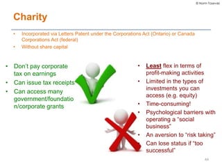 © Norm Tasevski
Charity
• Incorporated via Letters Patent under the Corporations Act (Ontario) or Canada
Corporations Act ...