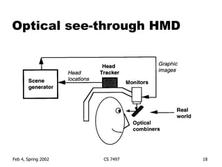 Optical see-through HMD 