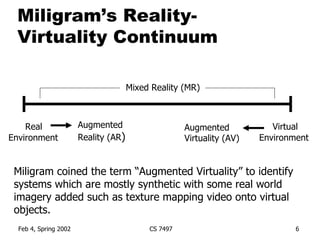 Miligram’s Reality-Virtuality Continuum Mixed Reality (MR) Real Environment Virtual Environment Augmented Reality (AR ) Augmented Virtuality (AV) Miligram coined the term “Augmented Virtuality” to identify systems which are mostly synthetic with some real world imagery added such as texture mapping video onto virtual objects. 