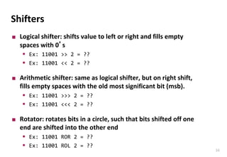 07_arithmeticcircuits digital electronics.pptx