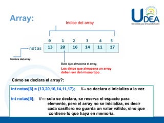 Array: Indice del array
Nombre del array
Dato que almacena el array.
Los datos que almacena un array
deben ser del mismo tipo.
Cómo se declara el array?:
int notas[6] = {13,20,16,14,11,17}; //-- se declara e inicializa a la vez
int notas[6]; //--- solo se declara, se reserva el espacio para
elemento, pero el array no se inicializa, es decir
cada casillero no guarda un valor válido, sino que
contiene lo que haya en memoria.
 