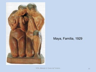 Maya, Família, 1929
HCA, Módulo 9, Curso de Turismo 81
 
