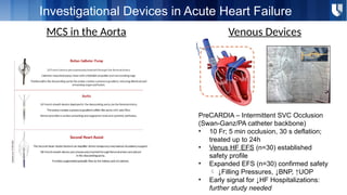 Mcs Heart Devices in the Management of Acute Heart Failure (or) Cardiogenic Shock ...