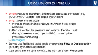 Devices in the Management of Acute Heart Failure (or) Cardiogenic Shock ...